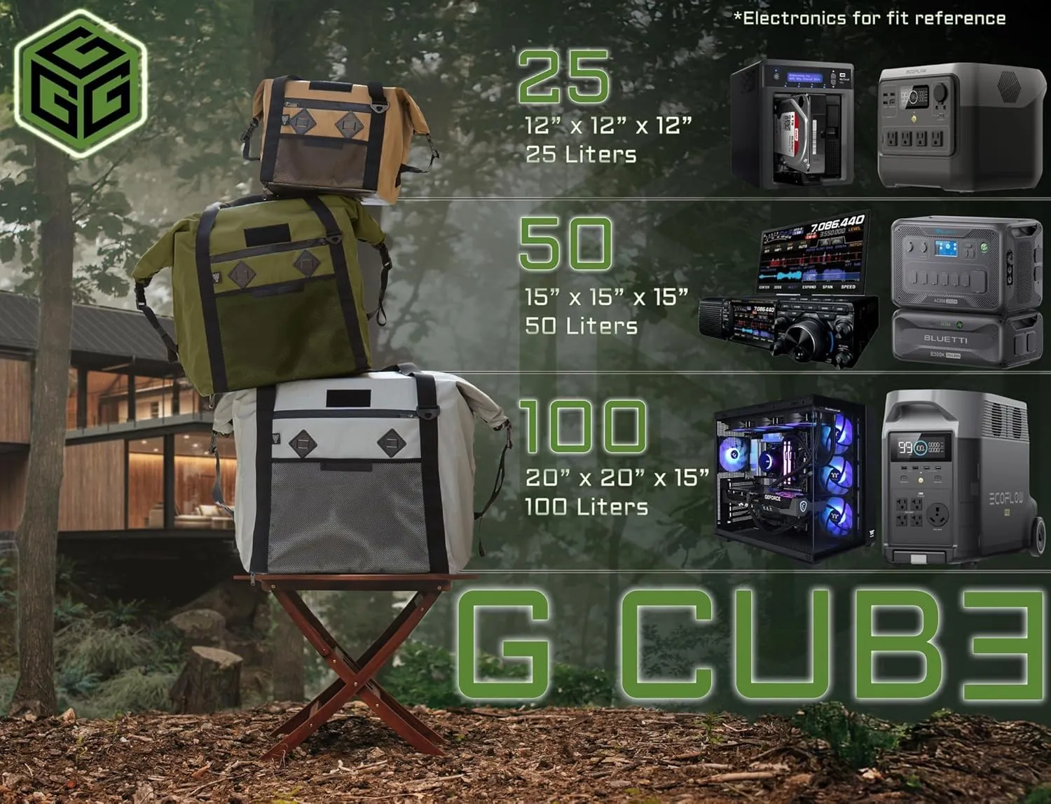 ~ G CUBƎ 50 Faraday Bag for Small to Medium Generators and Electronics ~ Protects Against EMP/CME/EMF/RF ~ Diamond Form Farday Lined Interior ~ Midnight Multicam