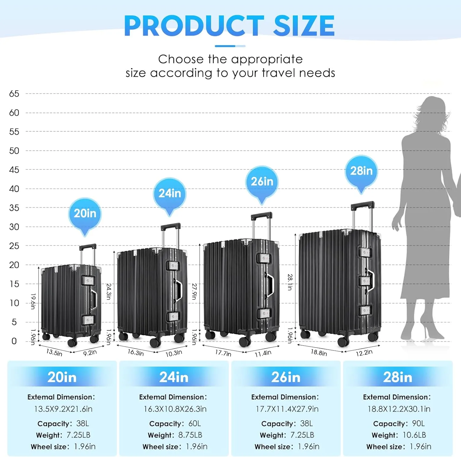 2-Piece Zipperless Luggage Set | 20/28 Inch Airline Approved | TSA Lock, Scratch-Proof Hardshell & Silent Wheels | Lightweight Carry-On for Business Travel (BLACK)