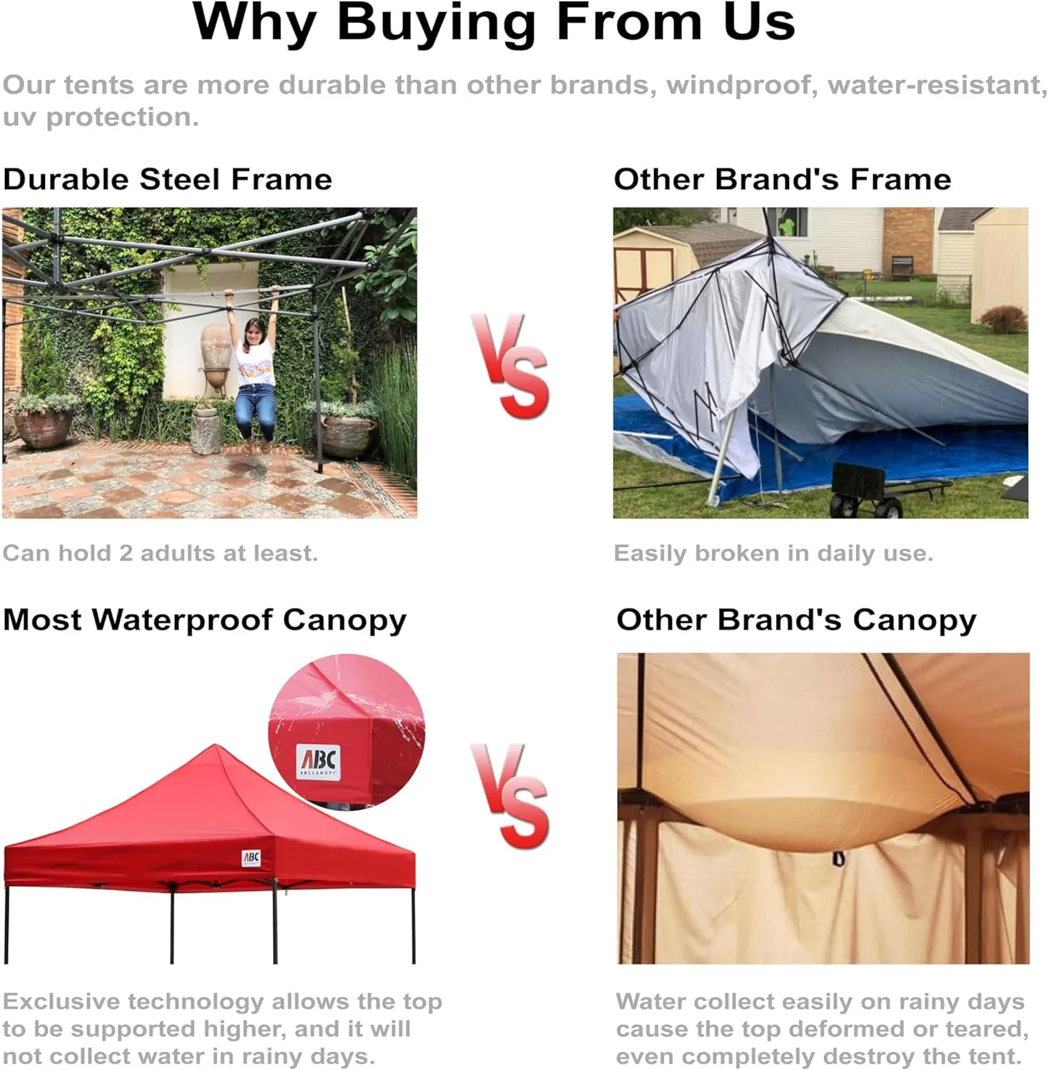 ABCCANOPY Easy Pop Up Canopy Tent with Sidewalls 10x10 Commercial -Series, White