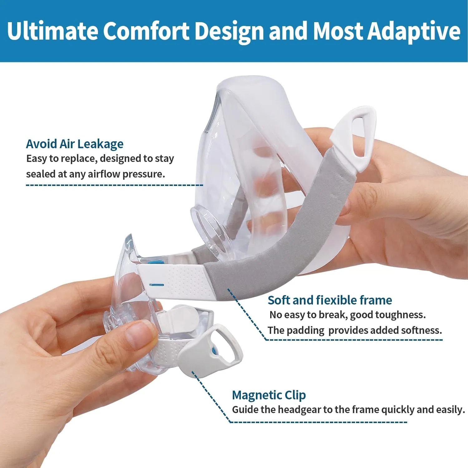 AirFit F20 Replacement Mask with Headgear Set 11PCS- Includes Large Cushion, Headgear, Frame & 2 Clips,4 Frame Covers and 2 Strap Covers, F20 Full Face Masks System