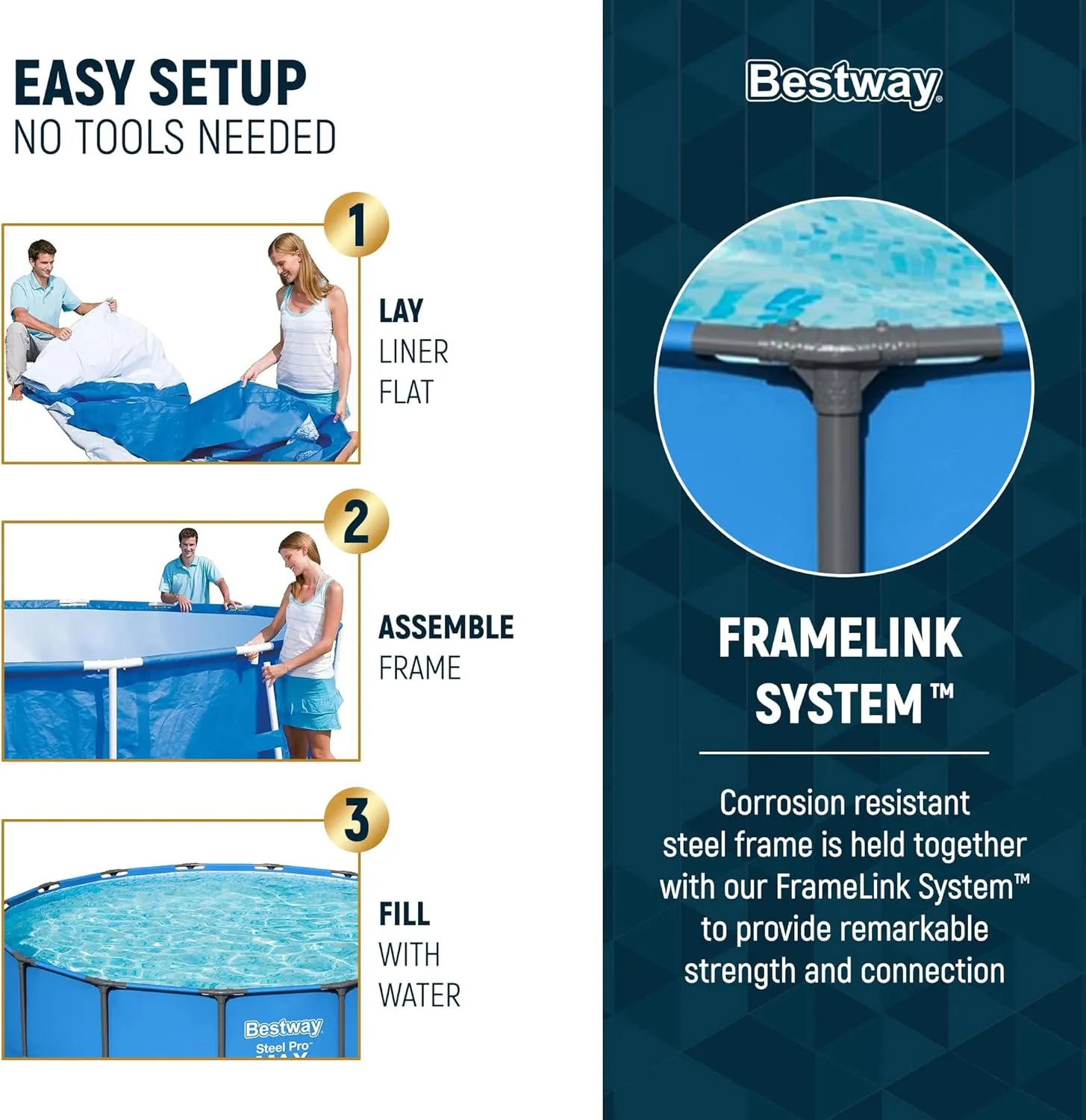 Bestway Steel Pro MAX 15’ x 48" Round Metal Steel Frame Above Ground Outdoor Backyard Family Swimming Pool, POOL ONLY