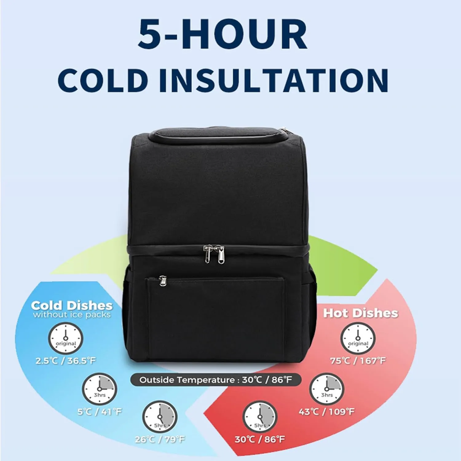 Car Camping Coolers for Renault Mégane/Scénic/Talisman/Trafic/Zoe, Waterproof Portable Cooler, Leak Proof Picnic Insulated Bag, Ultra-Light Premium Ice Chest Box,E-Blue
