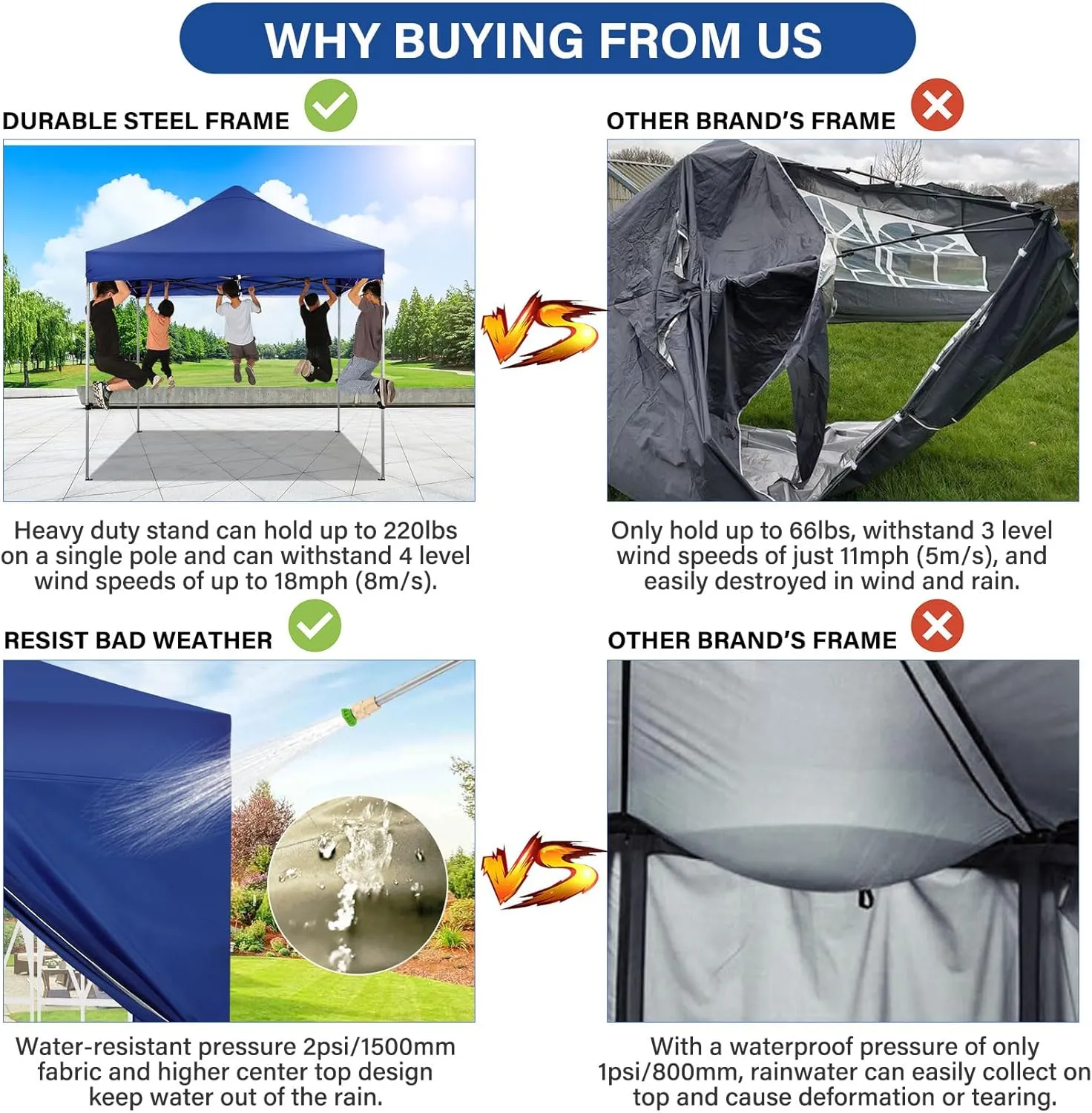 COBIZI 10x10 Pop up Canopy Tent Heavy Duty with 4 Sidewalls, Easy Set-up Commercial Outdoor Party Tent, 100% Waterproof Wedding Tent Gazebo, 3 Height Adjustable with Wheeled Bag,Dark Blue