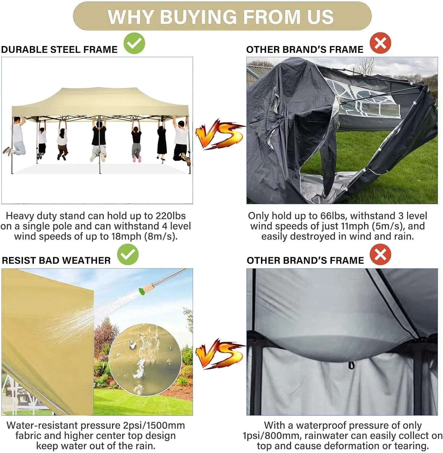 COBIZI 10x20 Pop Up Canopy with 6 Sidewall,Heavy Duty Canopy UPF 50  All Season Wind Waterproof Commercial Outdoor Wedding Party Tents for Parties Canopy Gazebo with Roller Bag(10 x 20 ft Khaki)