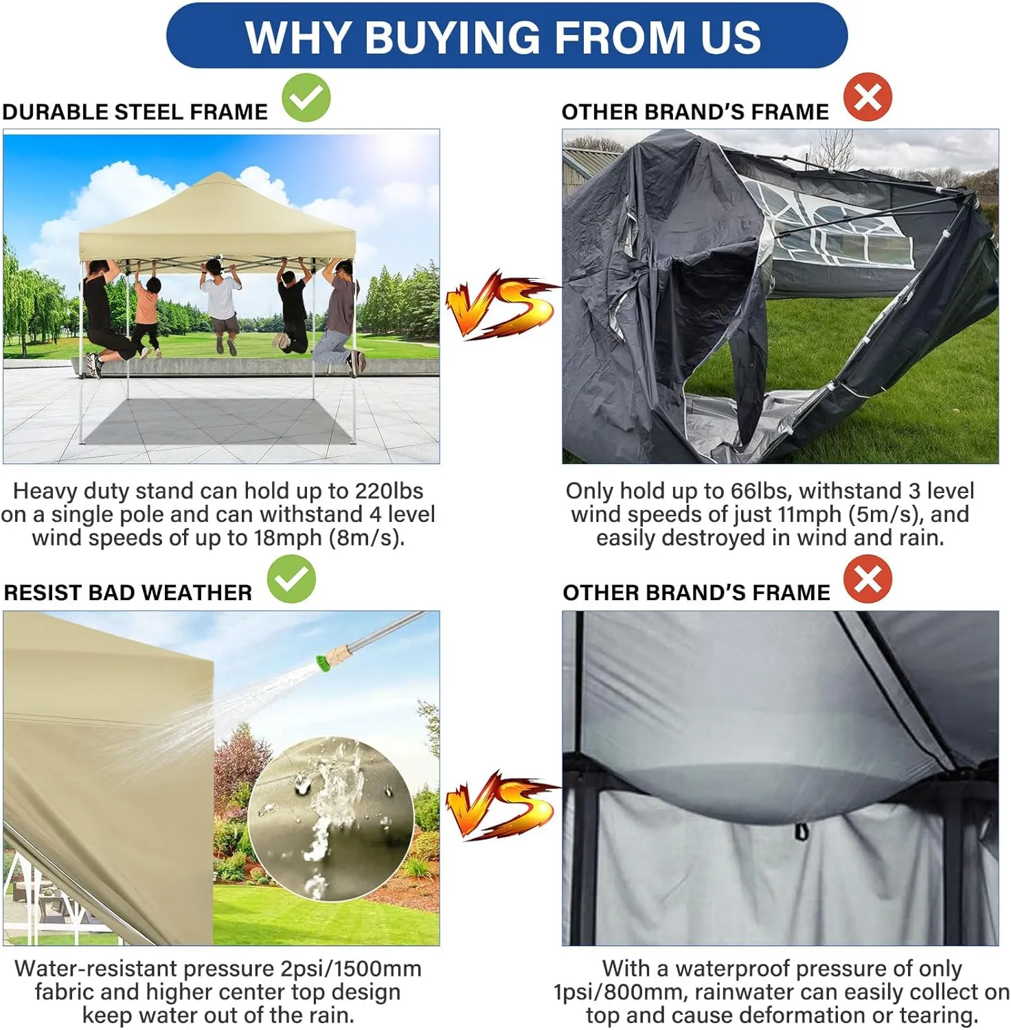 COBIZI Pop up Canopy Tent 10x10 Heavy Duty Gazebo with 4 Sidewalls, UPF 50  All Weather Waterproof Commercial Outdoor Wedding Party Tents Canopy with Roller Bag,Khaki