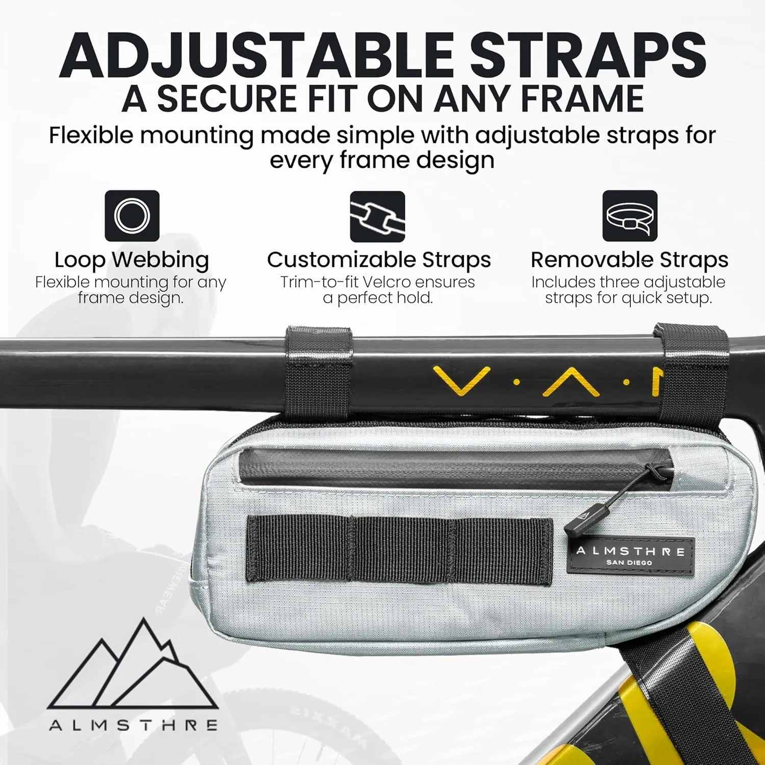 Compact Bike Frame Bag | Weather-Resistant, Waterproof Zippers & Dual-Sided Access for Road, MTB, and Ebike Frames