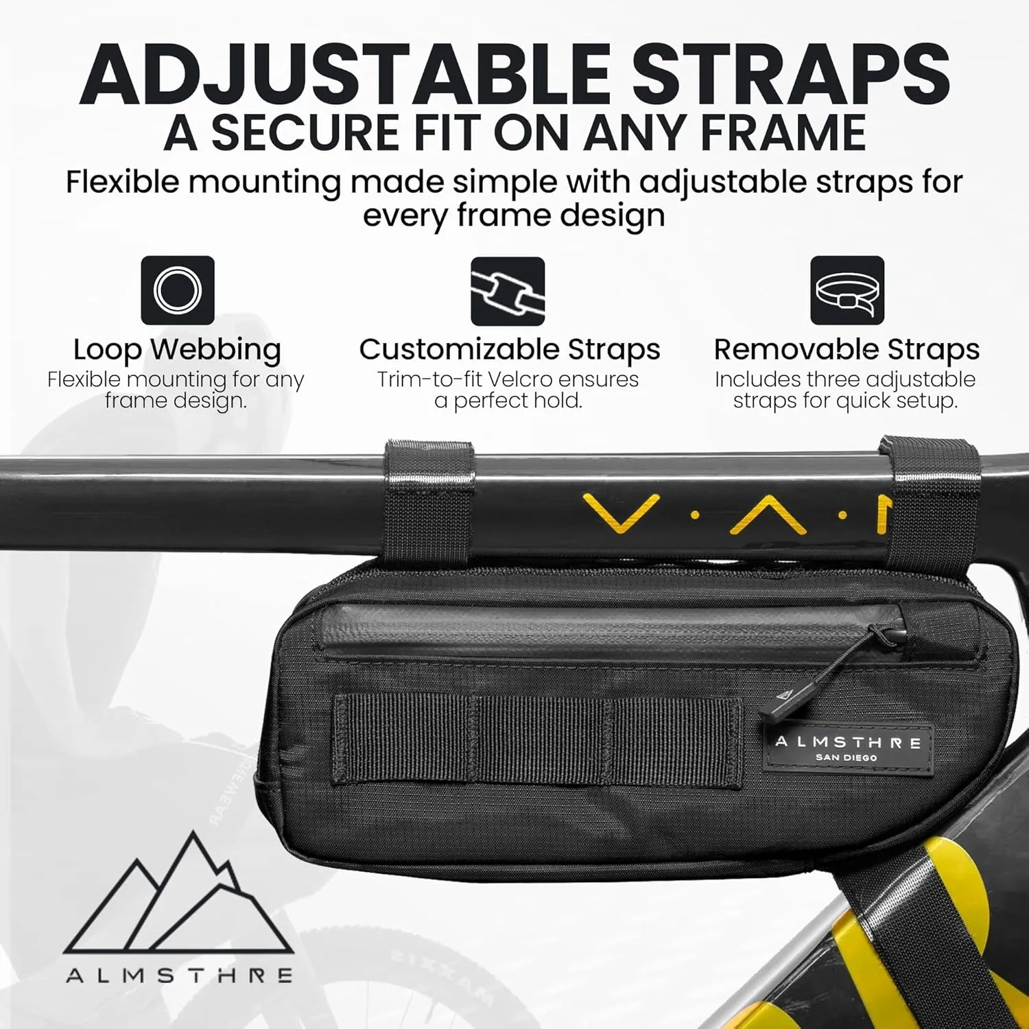 Compact Bike Frame Bag | Weather-Resistant, Waterproof Zippers & Dual-Sided Access for Road, MTB, and Ebike Frames
