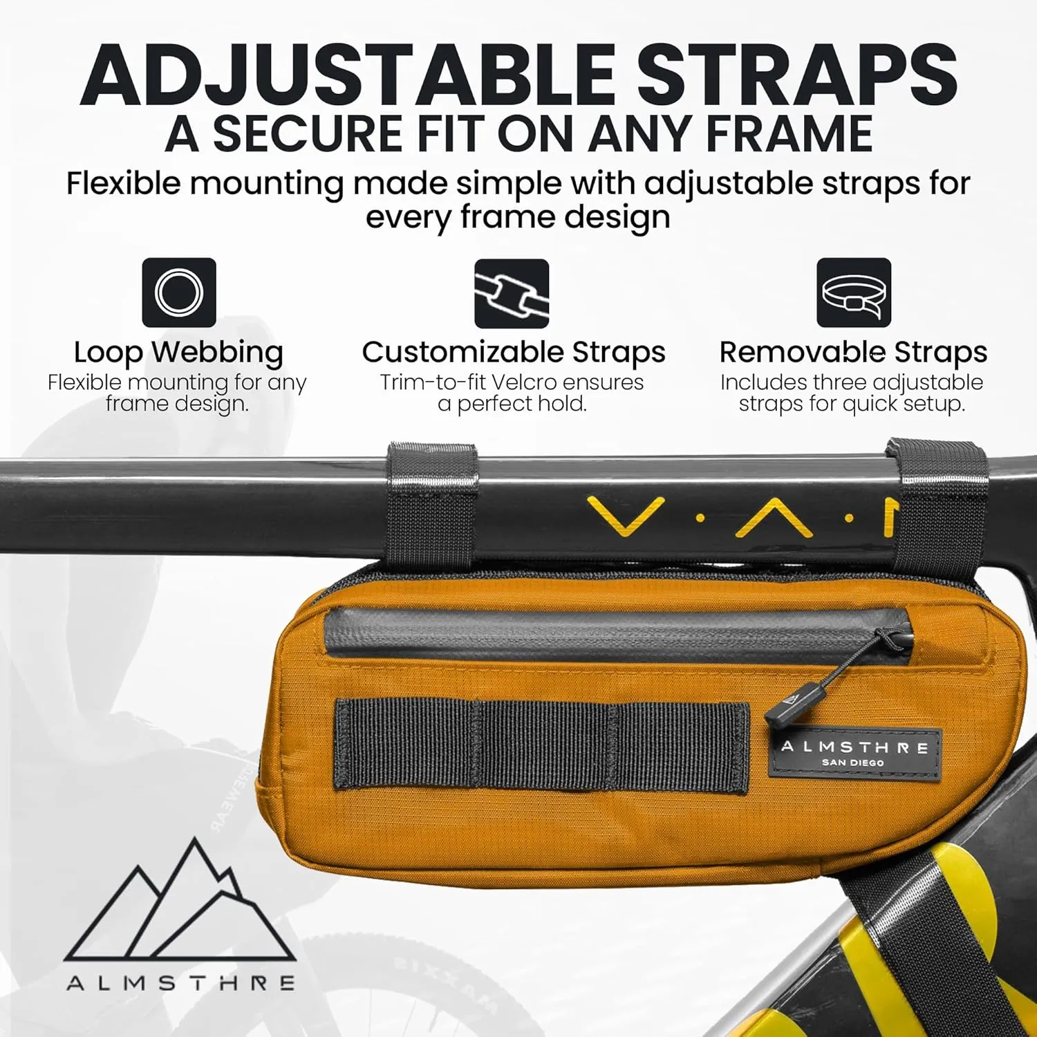 Compact Bike Frame Bag | Weather-Resistant, Waterproof Zippers & Dual-Sided Access for Road, MTB, and Ebike Frames
