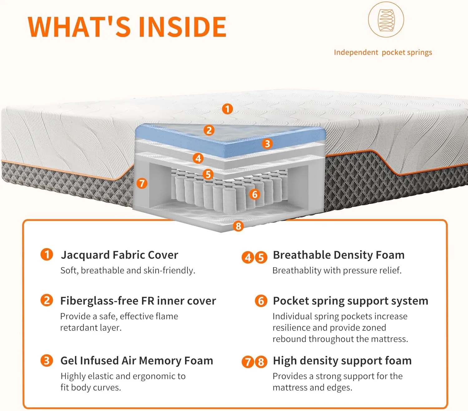 ESHINE Adjustable Bed Frame   12" Hybrid Mattress Split King - Luxury Gel Memory Foam, Upholstered Bed Frames with Massage, USB, Under Bed Night Light, Head and Foot Incline, Split King