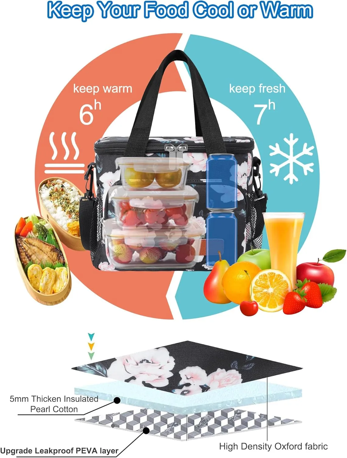 Femuar Lunch Bags for Women/Men, Insulated Lunch Bag for Work Office - Lunch Cooler Bag Leakproof Lunch Box with Adjustable Shoulder Strap - Pink flower