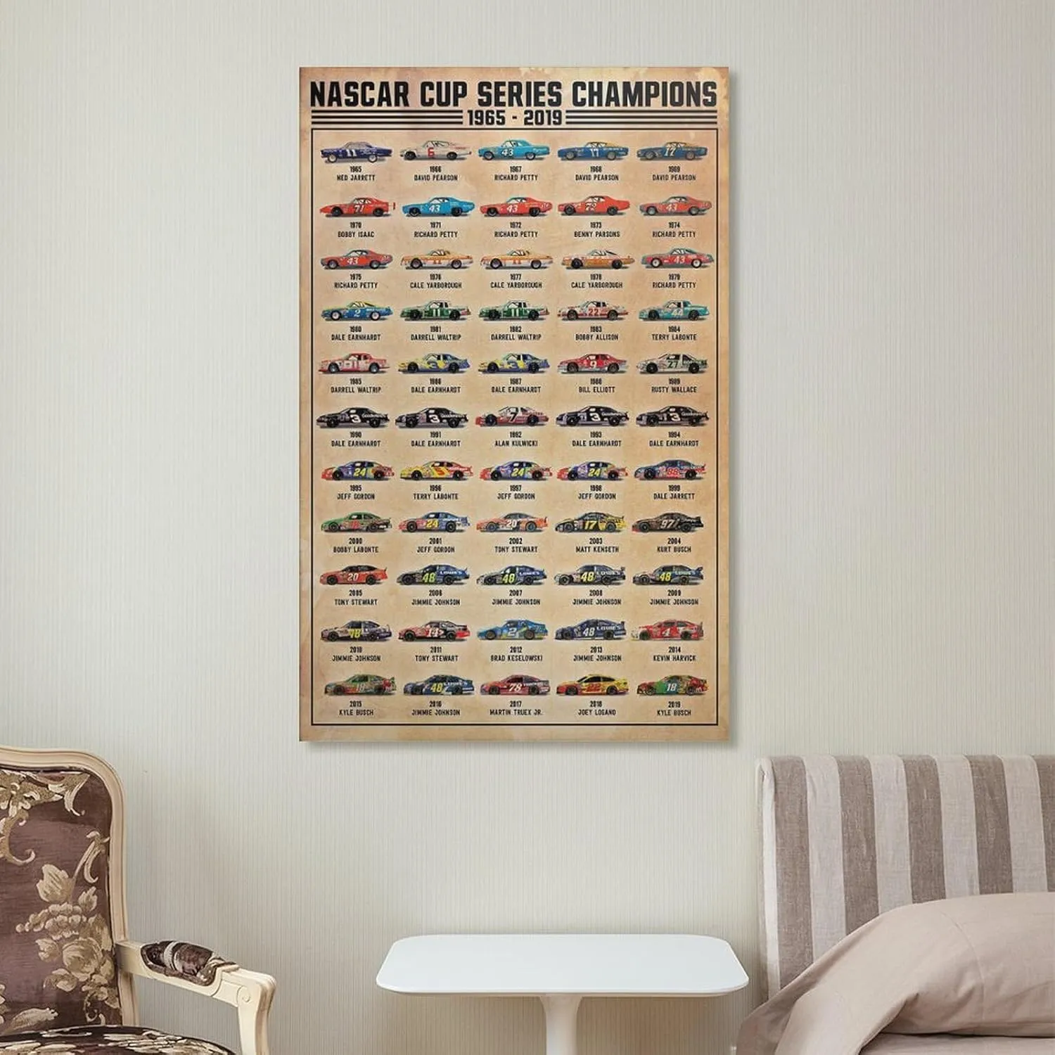 generic Nascar Cup Series Champions Car Racing Poster 1965-2019, Nascar Gift Posters Canvas Art Poster And Wall Art Picture Print Modern Family Bedroom Decor Posters 12x18inch(30x45cm), Unframe-style