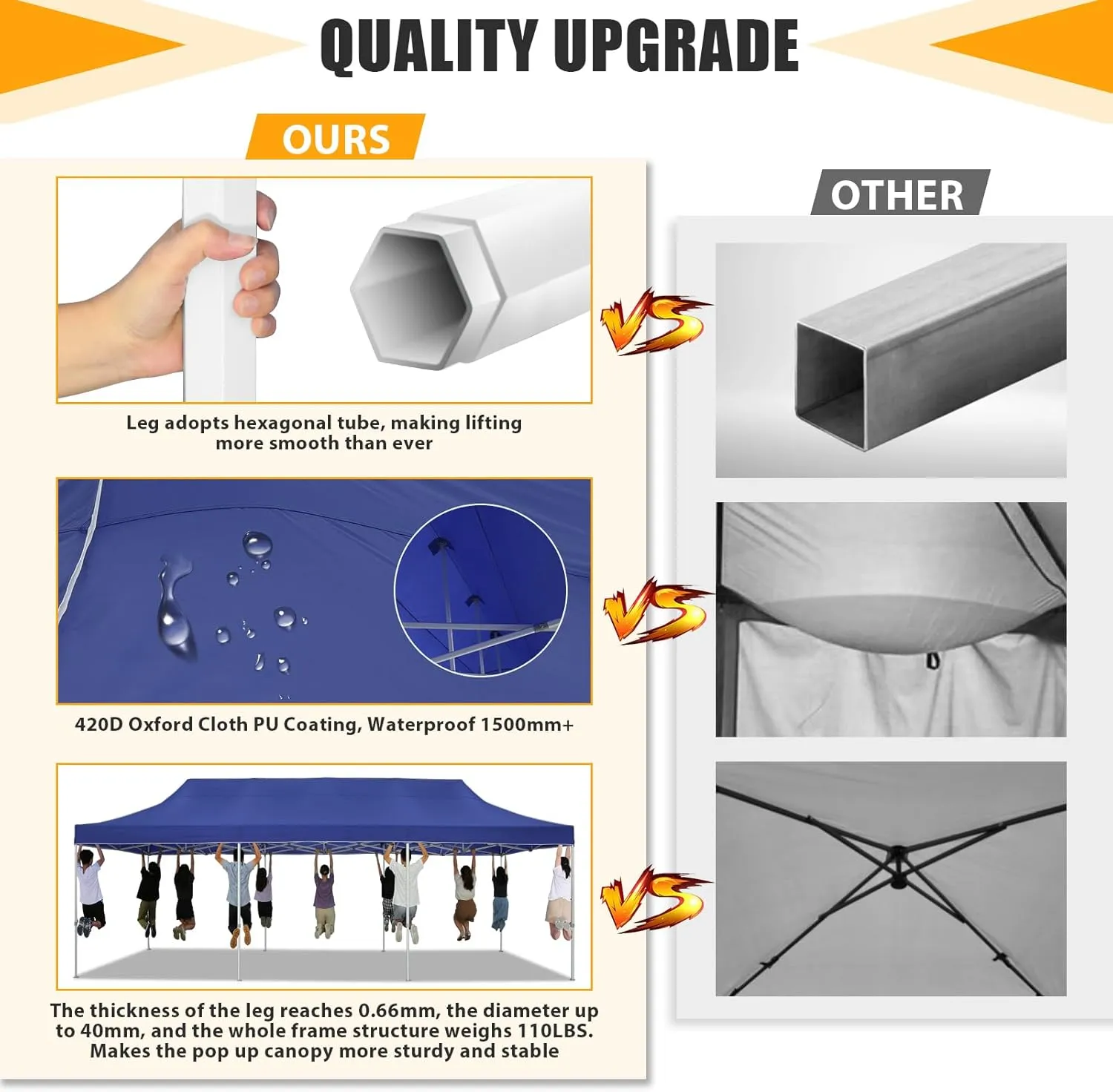 HOTEEL Tents for Parties 10x30 Heavy Duty Pop Up Canopy Tent with 5 Sidewalls&Wheeled Bag, Commercial Event Party Tent Wedding Instant Canopy Waterproof, UV 50 , Upgrade Thick Hexagonal Leg, Deep Blue