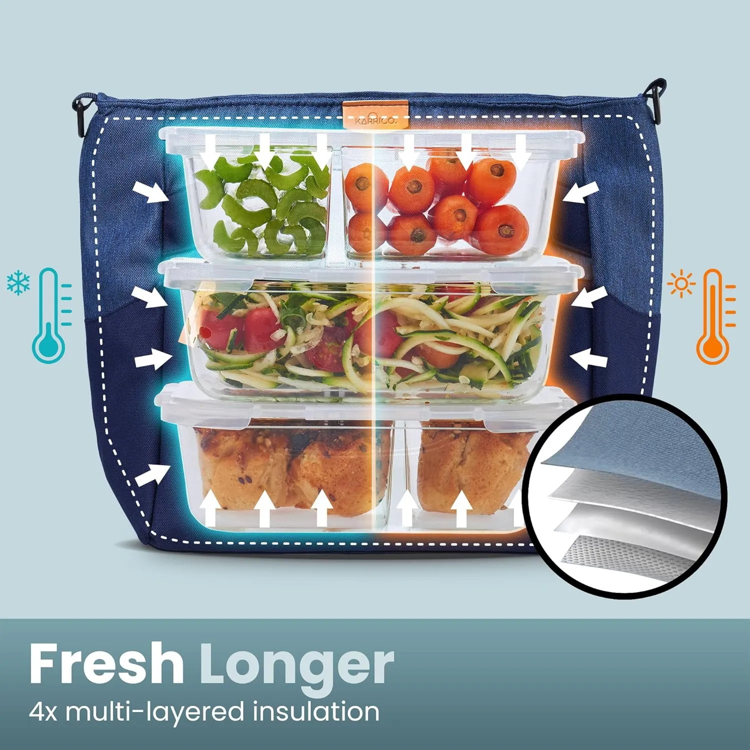 Insulated Lunch Bag for Women XL 348 fl oz – Blue, Leakproof & Odor Resistant Lunch Tote with 4-Layer Insulation for Christmas Travel, Holiday Meals & Gifting