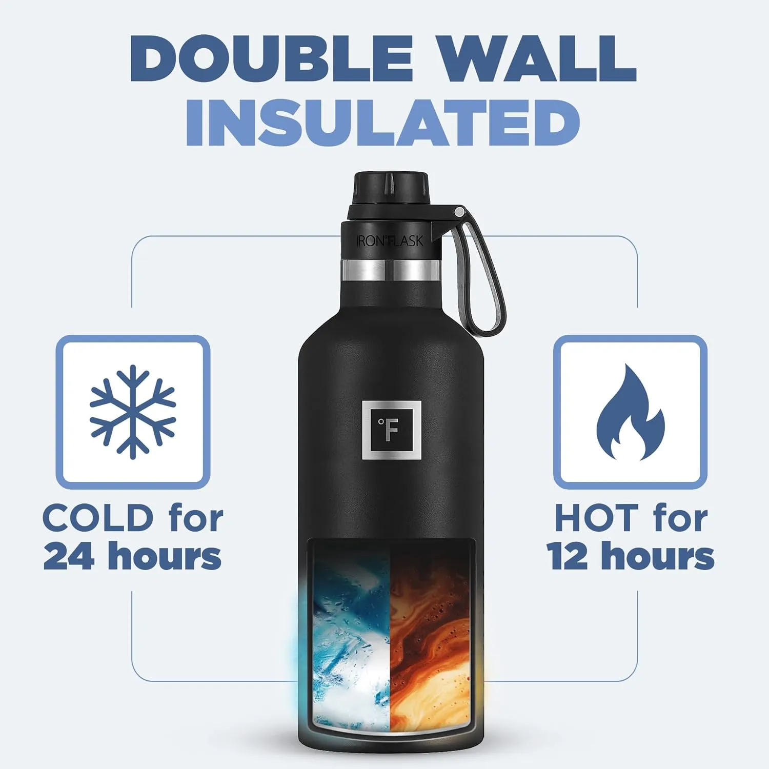 IRON °FLASK Camping & Hiking Hydration Canteens - 3 Lids (Narrow Spout Lid) Leak Proof Vacuum Insulated Stainless Steel - Hot & Cold Double Walled Sports Water Bottle - Dark Night, 32 Oz