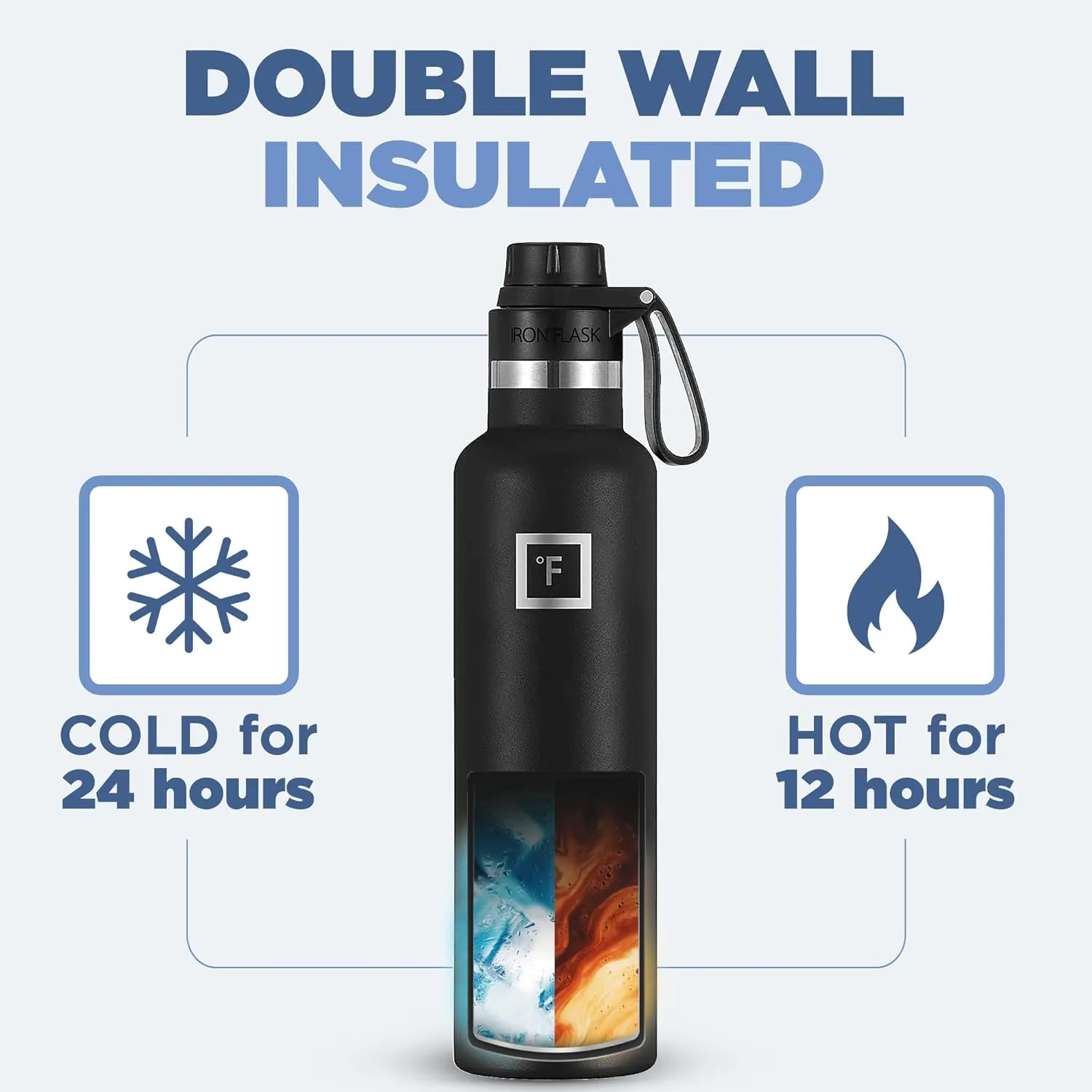 IRON °FLASK Camping & Hiking Hydration Canteens - 3 Lids (Narrow Spout Lid) Leak Proof Vacuum Insulated Stainless Steel - Hot & Cold Double Walled Sports Water Bottle - Twilight Blue, 24 Oz