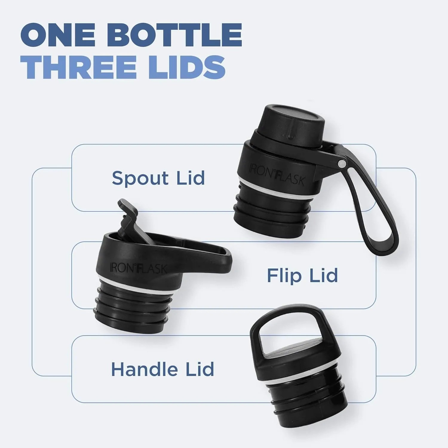 IRON °FLASK Camping & Hiking Hydration Canteens - 3 Lids (Narrow Spout Lid) Leak Proof Vacuum Insulated Stainless Steel - Hot & Cold Double Walled Sports Water Bottle - Twilight Blue, 24 Oz