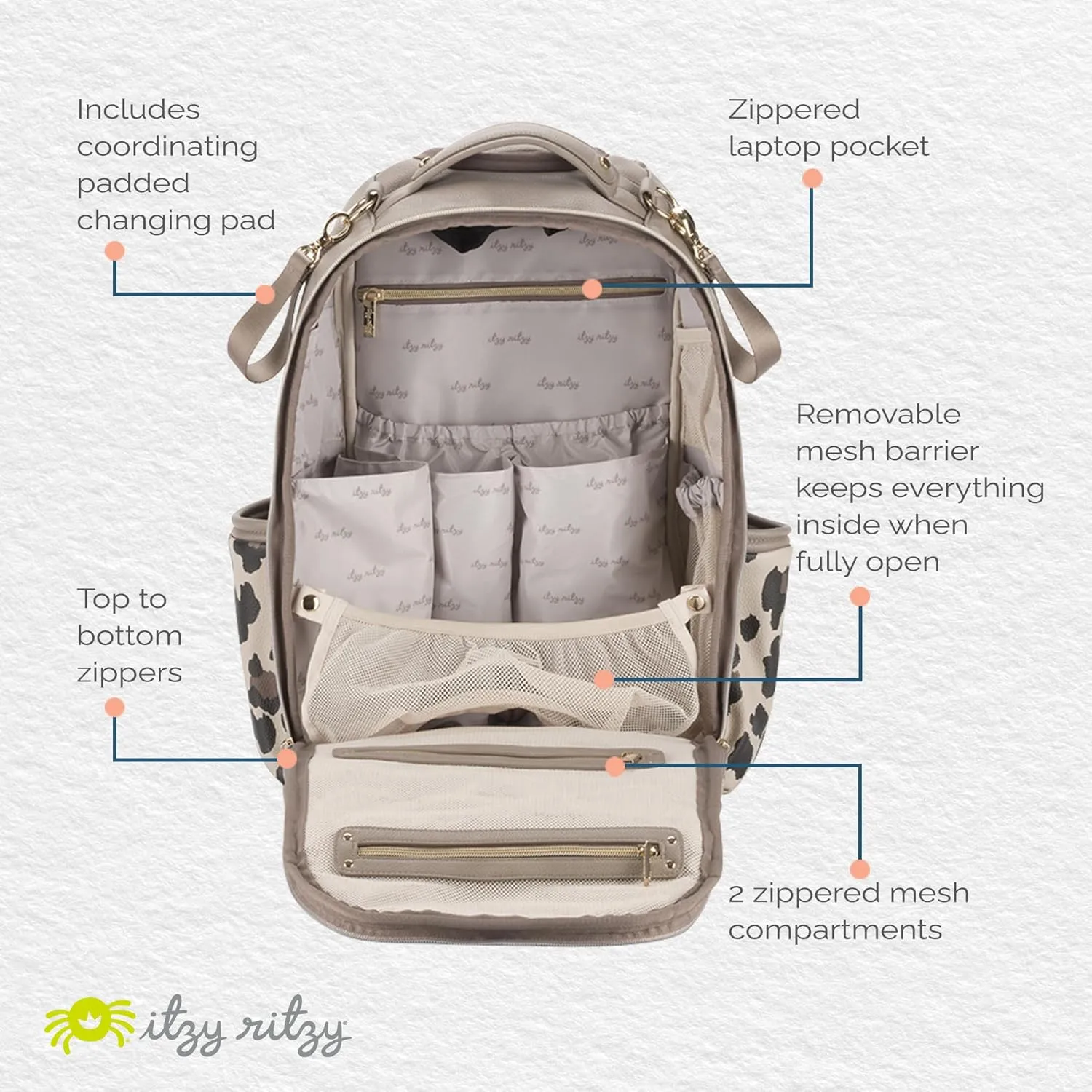 Itzy Ritzy Diaper Bag Backpack – Large Capacity Boss Plus Baby Backpack Diaper Bag Featuring 19 Pockets, Changing Pad, Stroller Clips, and Comfortable Backpack Straps, Leopard