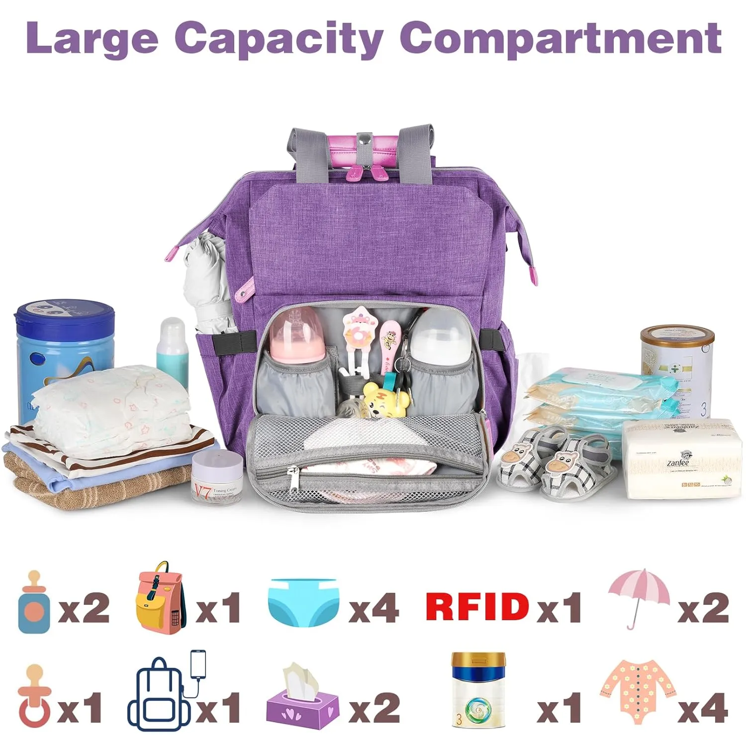 Jiefeike Diaper Bag Backpack,Purple baby bag for Mom Dad Girls Boys,15.6inch baby girl diaper bag with Insulated Pockets,USB Charging Port,RFID Anti-Theft Water-Resistant Pocket