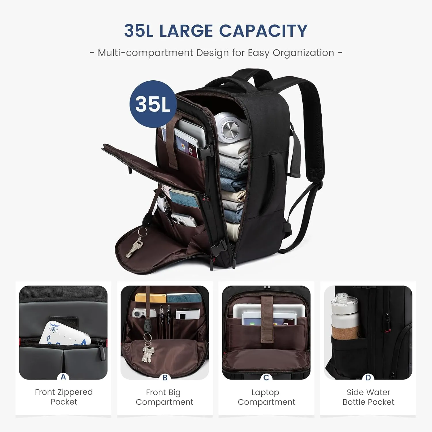 LOVEVOOK Travel Laptop Backpack for Men, 35L Large Carry On Backpack Personal Item Size, Airline Approved Waterproof Bookbag with 2 Packing Cubes Fits 15.6" Laptop, Black&Gray