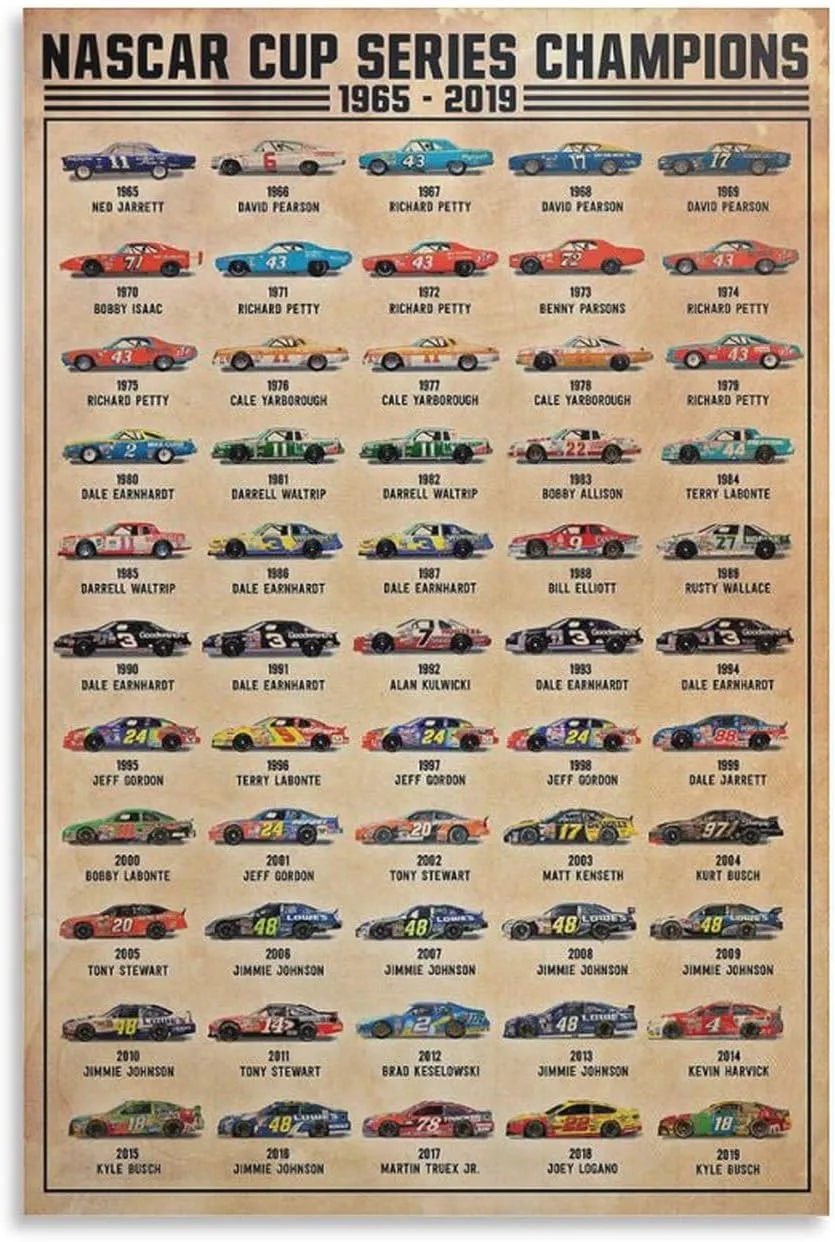 Nas car Cup Series Champions Car Racing Poster 1965-2019, Nas car Gift Posters Canvas Art Poster And Wall Art Picture Print Modern Family Bedroom Decor Posters 16x24inch(40x60cm)
