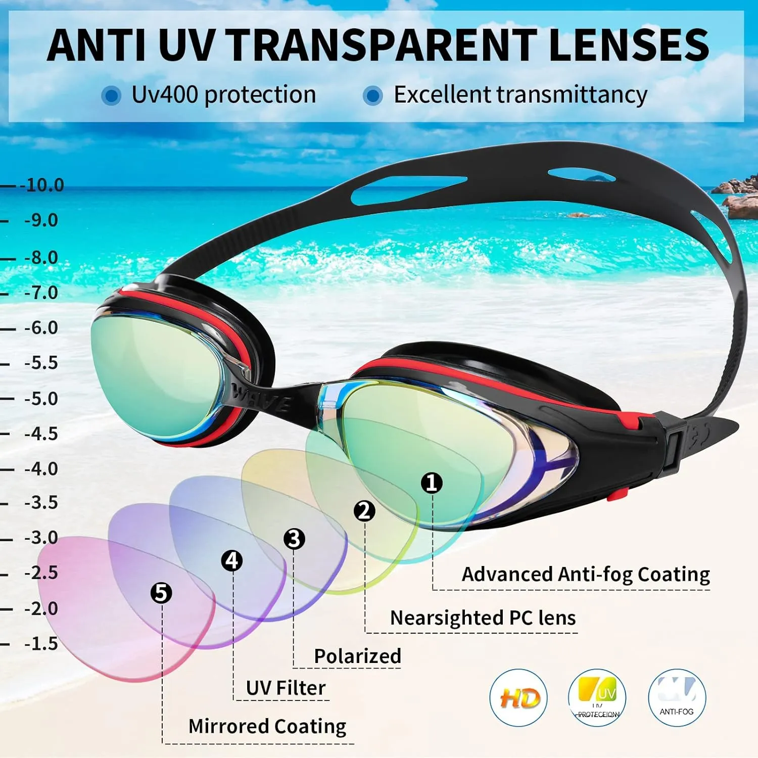 Nearsighted Swim Goggles, Shortsighted Optical Swimming Goggles No Leaking Anti Fog UV Protection for Adult Men Women