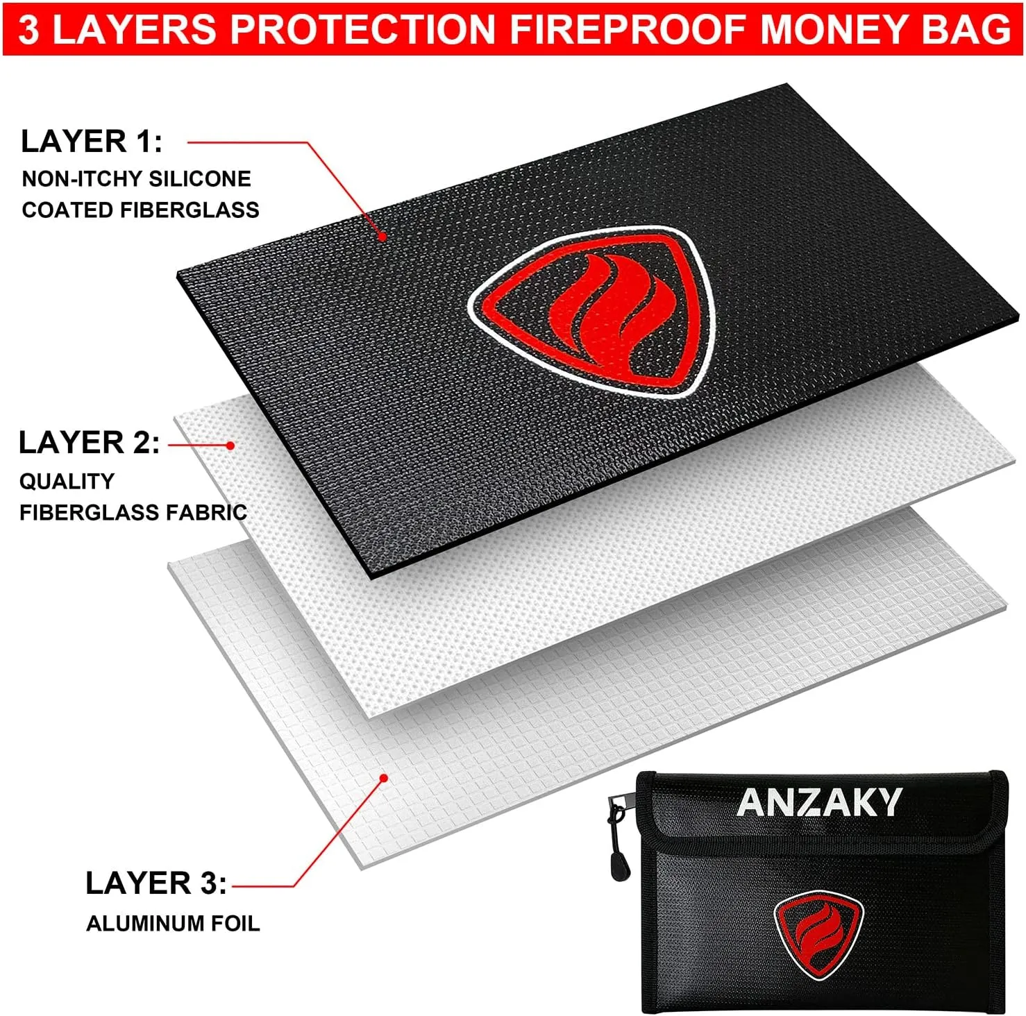 Photo Picture Frame Diversion Safe with Fireproof & Waterproof Money Bag, Valuable Storage, Home Security, ANZAKY Mini Box with Hidden Compartment to Shield your Money, Cash, 5"x7"