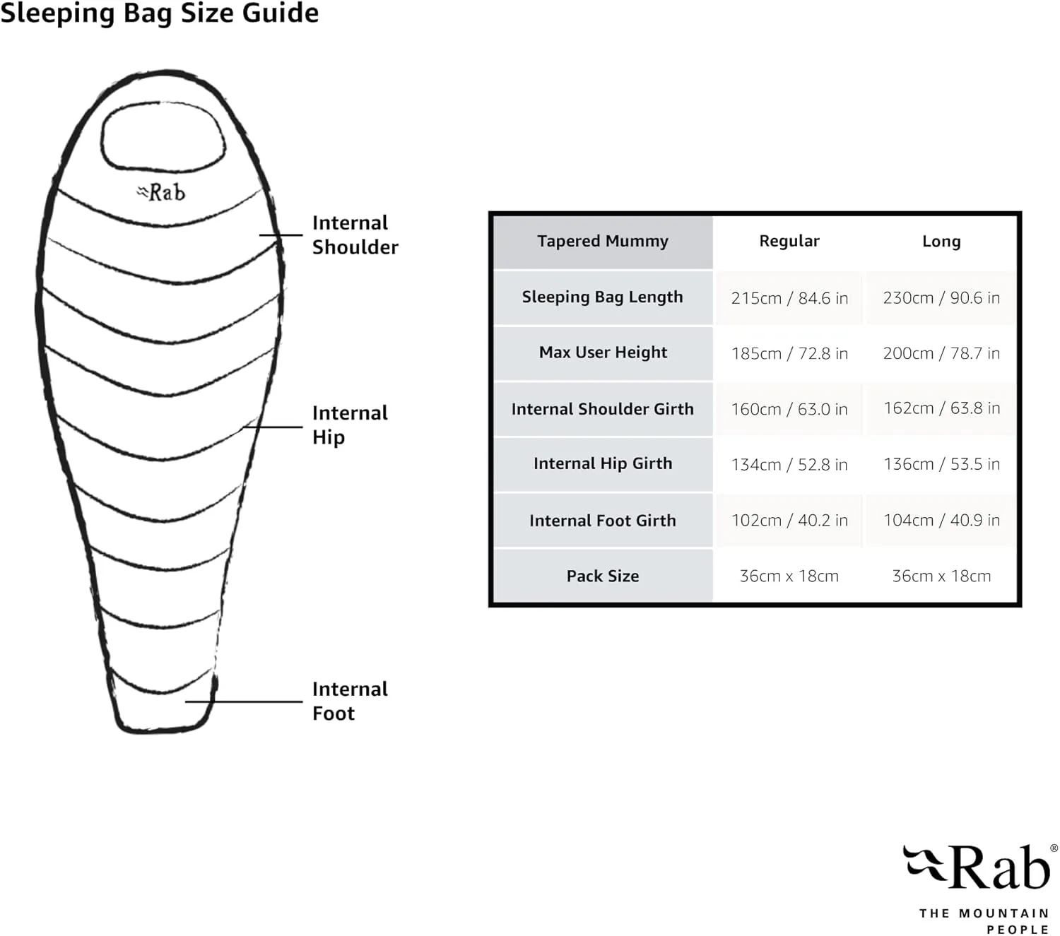 Rab Ascent Down Sleeping Bag for Camping & Backpacking