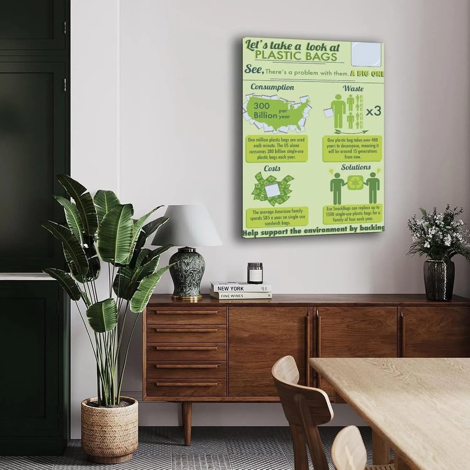 Reasons Not To Useplastic Bags Environmental Protection Poster (2) Canvas Painting for Living Room Bedroom Decor 08x12inch(20x30cm) Frame-style