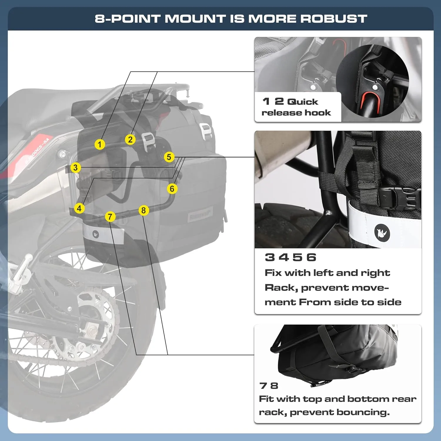 Rhinowalk Motorcycle Saddle Bag Waterproof 20L Motor Side Saddlebags Quick Release Pannier Bag Motorcycle Accessory