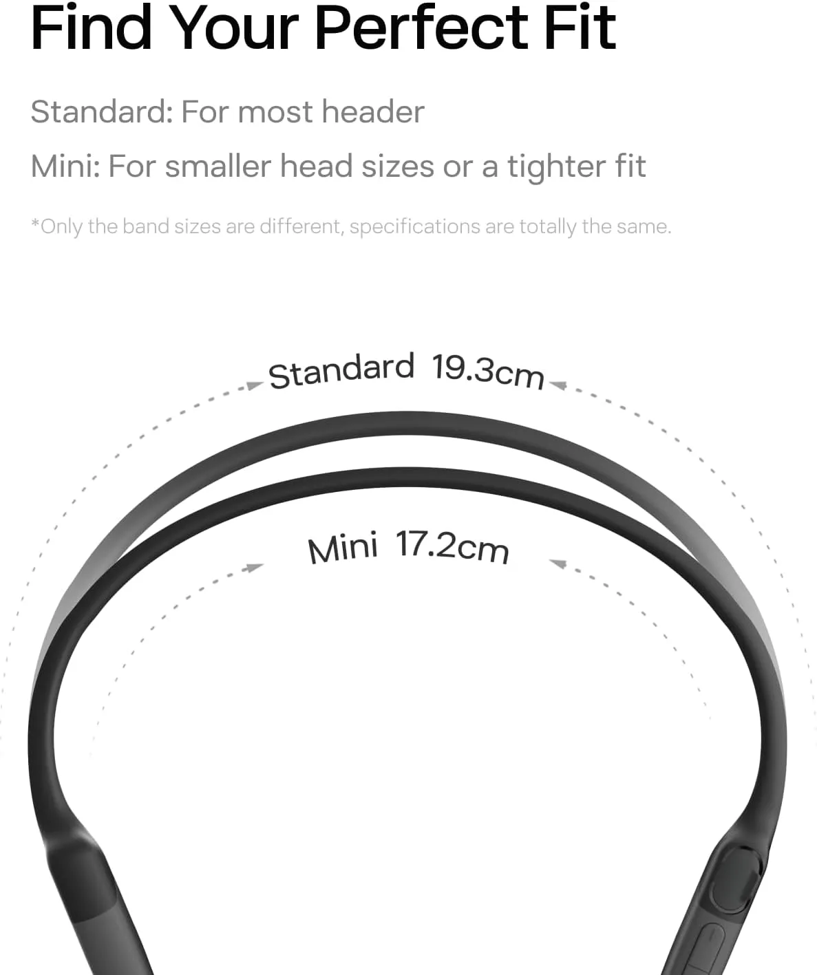 SHOKZ OpenRun Mini with USB-C Charging - Open-Ear Bluetooth Bone Conduction Sport Headphones - Sweat Resistant Wireless Earphones for Workouts and Running - Built-in Mic, with Hair Band - Black