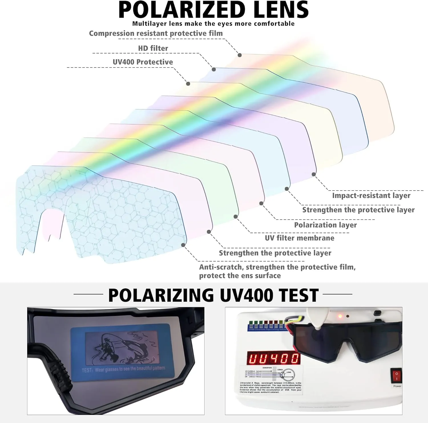 STORYCOAST Polarized Sports Sunglasses for Men Women,Driving Fishing Cycling Mountain Bike Sunglasses UV400 Protection