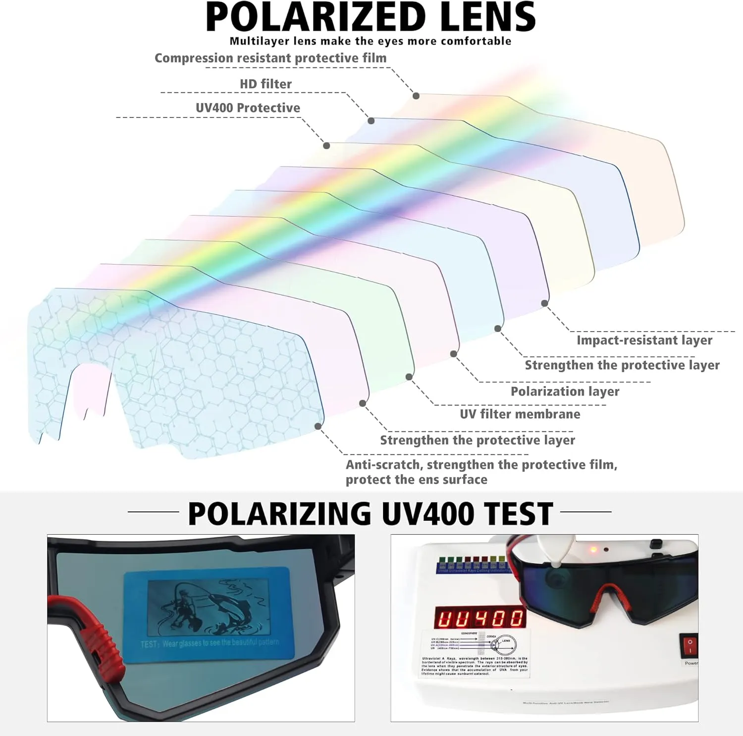 STORYCOAST Polarized Sports Sunglasses for Men Women,Driving Fishing Cycling Mountain Bike Sunglasses UV400 Protection