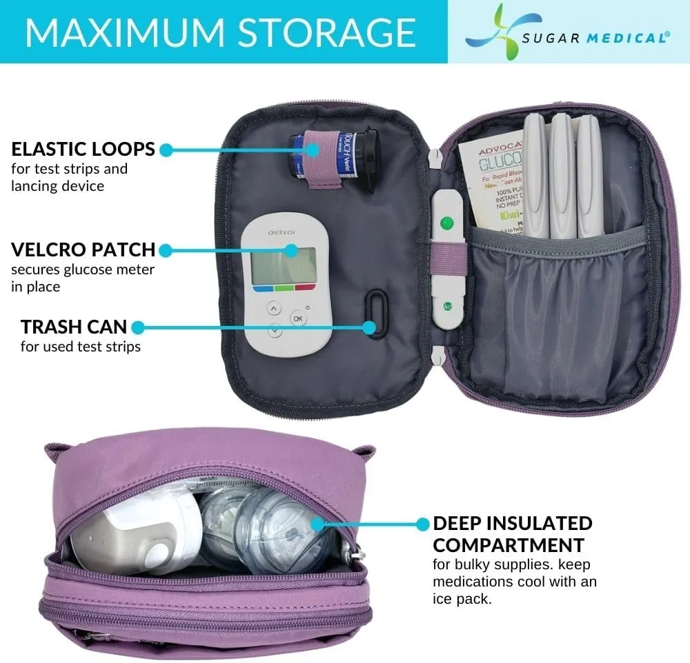 Sugar Medical Insulated Diabetes Supply Bag – Glucose Meter Case & Diabetic Organizer | Crossbody or Belt Bag for Insulin, Test Strips, Lancets & More. (Misty Purple)