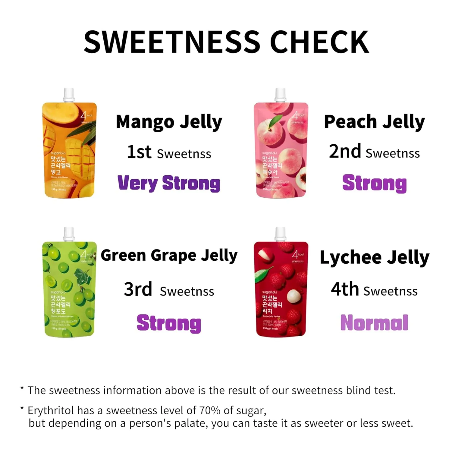 Sugarlolo Konjac Sweet Lychee Jelly Snack - Vegan Jello with Zero Sugar | Only 4 Calories per Pouch | Low Calorie Korean Snacks5.29 Oz (150g) | 10 Pack