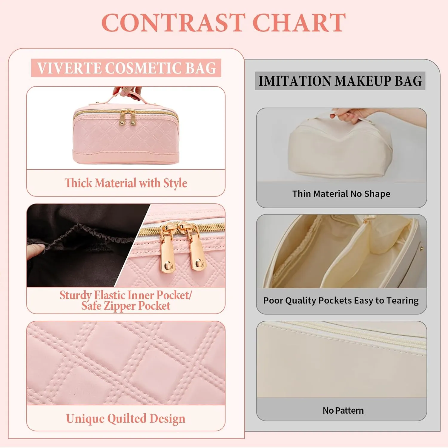 Travel Makeup Bag Large Capacity Cosmetic Bag for Women PU Leather Checkered Open Flat Toiletry Bag Make Up Organizer Bags with Handle and Divider (Pink)