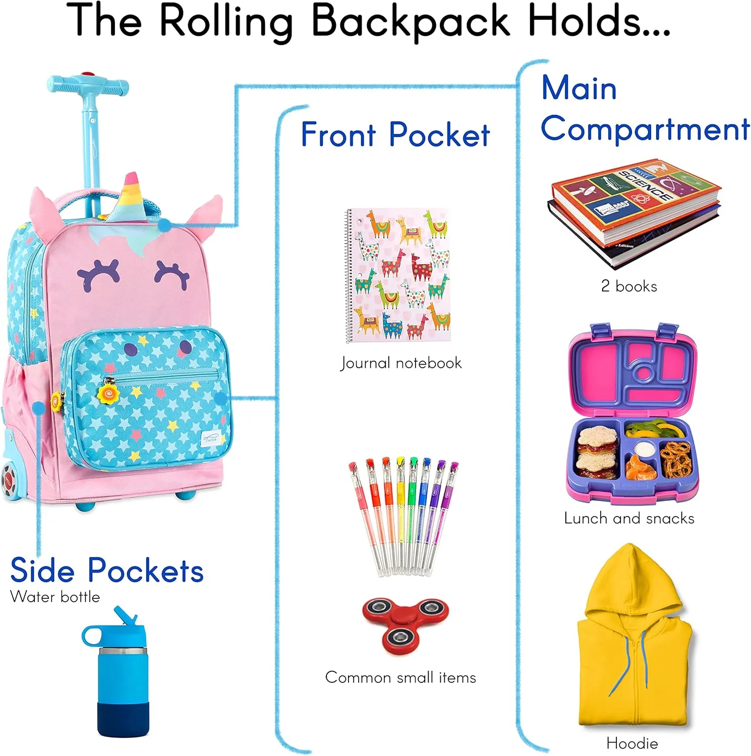 TWISE SIDE-KICK SCHOOL, TRAVEL ROLLING BACKPACK FOR KIDS AND TODDLERS