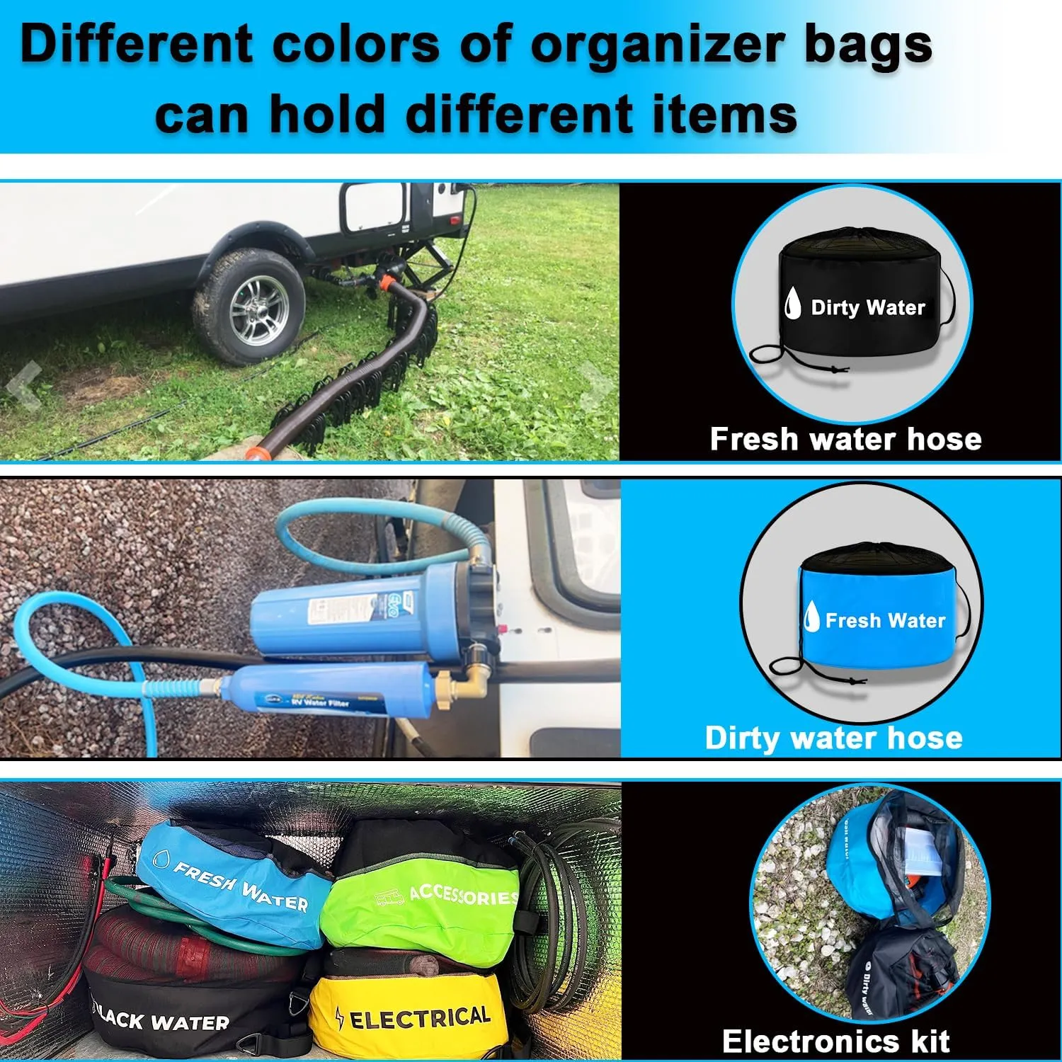 UNXMRFF 1-Pack Green RV Hose Storage Bag with Drawstring Mesh Top, RV Utility Bag, Waterproof RV Sewer Hose Storage for Black/Fresh Water Hoses, Electrical Cords, Camper Tools Accessorie