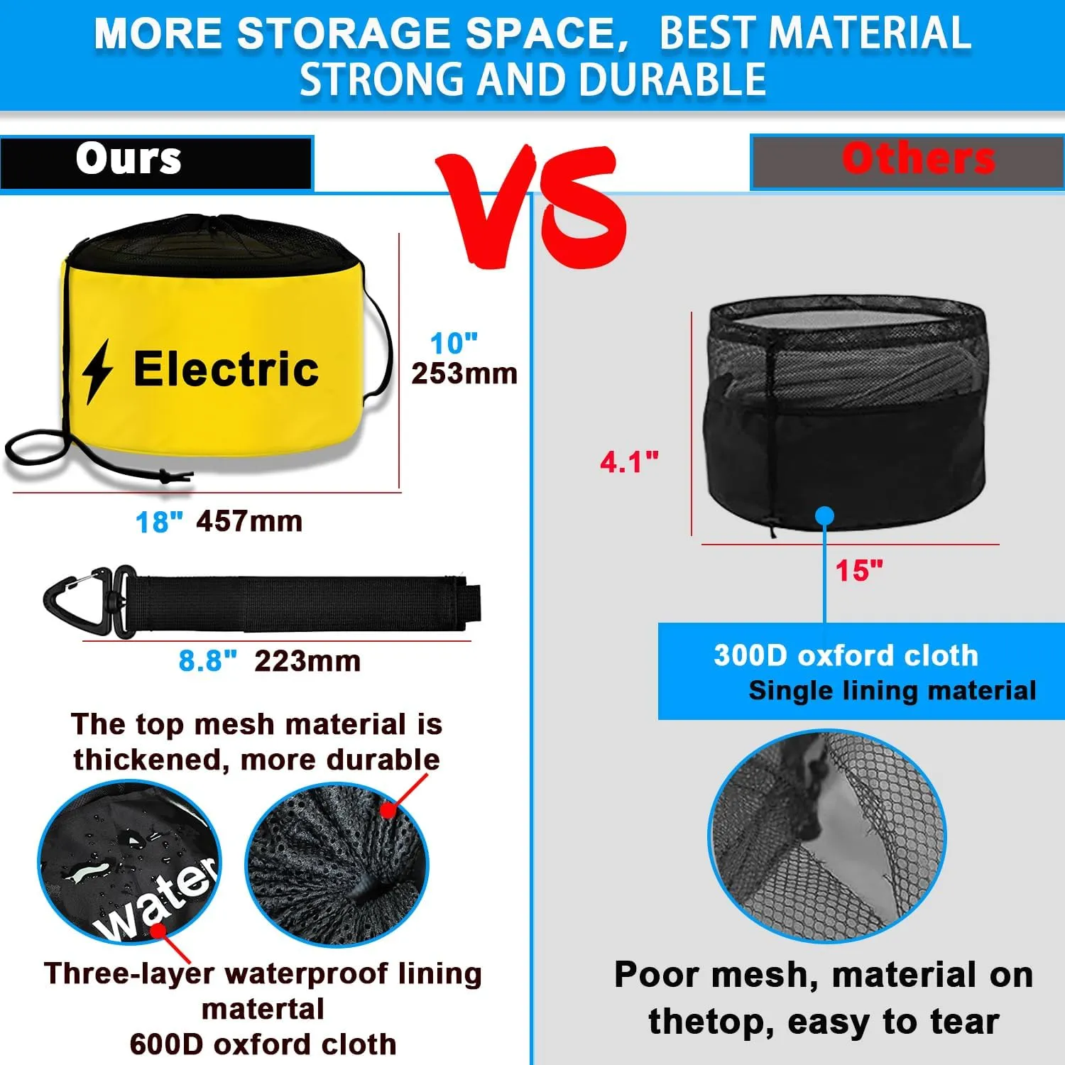 UNXMRFF 1-Pack Green RV Hose Storage Bag with Drawstring Mesh Top, RV Utility Bag, Waterproof RV Sewer Hose Storage for Black/Fresh Water Hoses, Electrical Cords, Camper Tools Accessorie