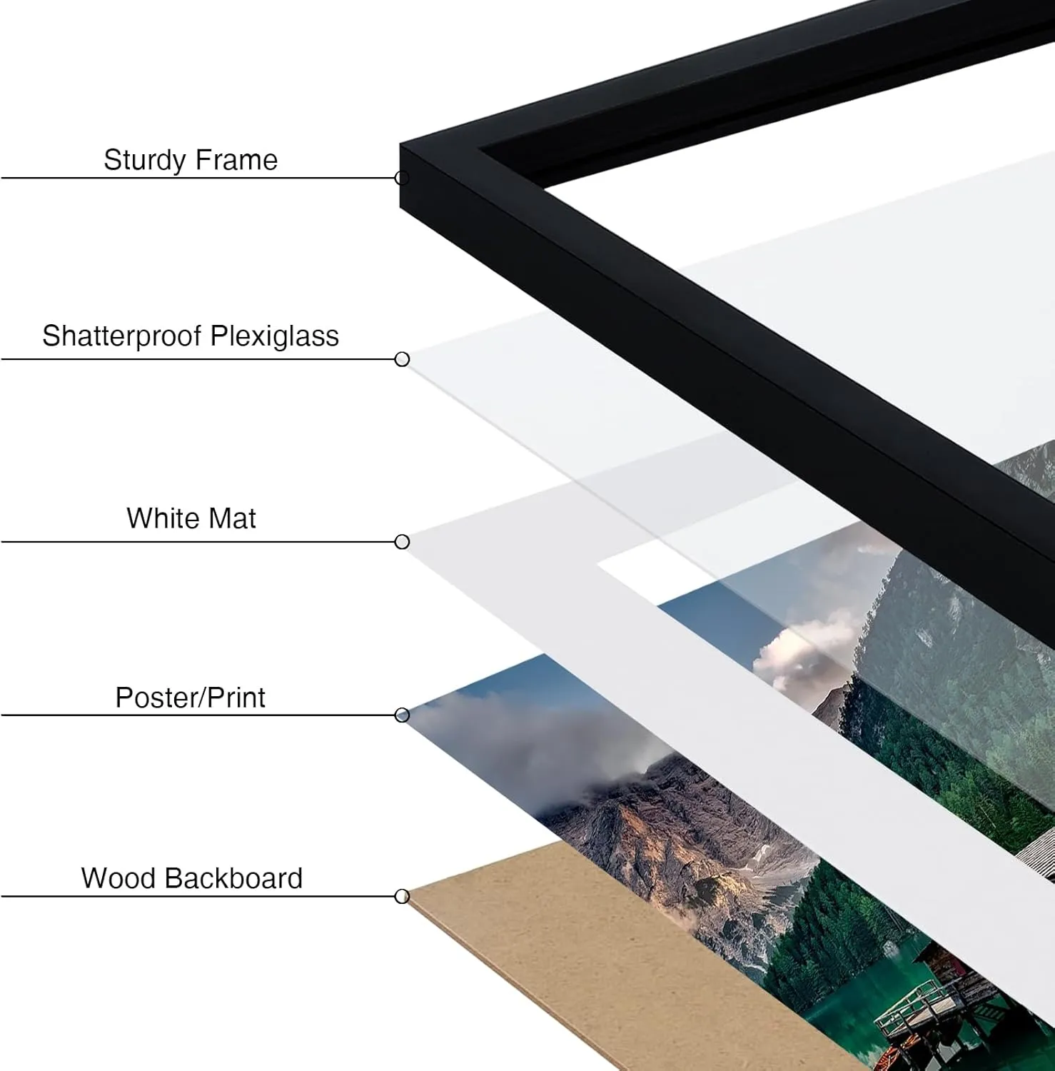 Vittanly 20x28 Picture Frame with Plexiglass - Large Black Poster Frame for Wall Display - Includes 16x24 Mat, Made of Durable PVC Design - 1 Pack