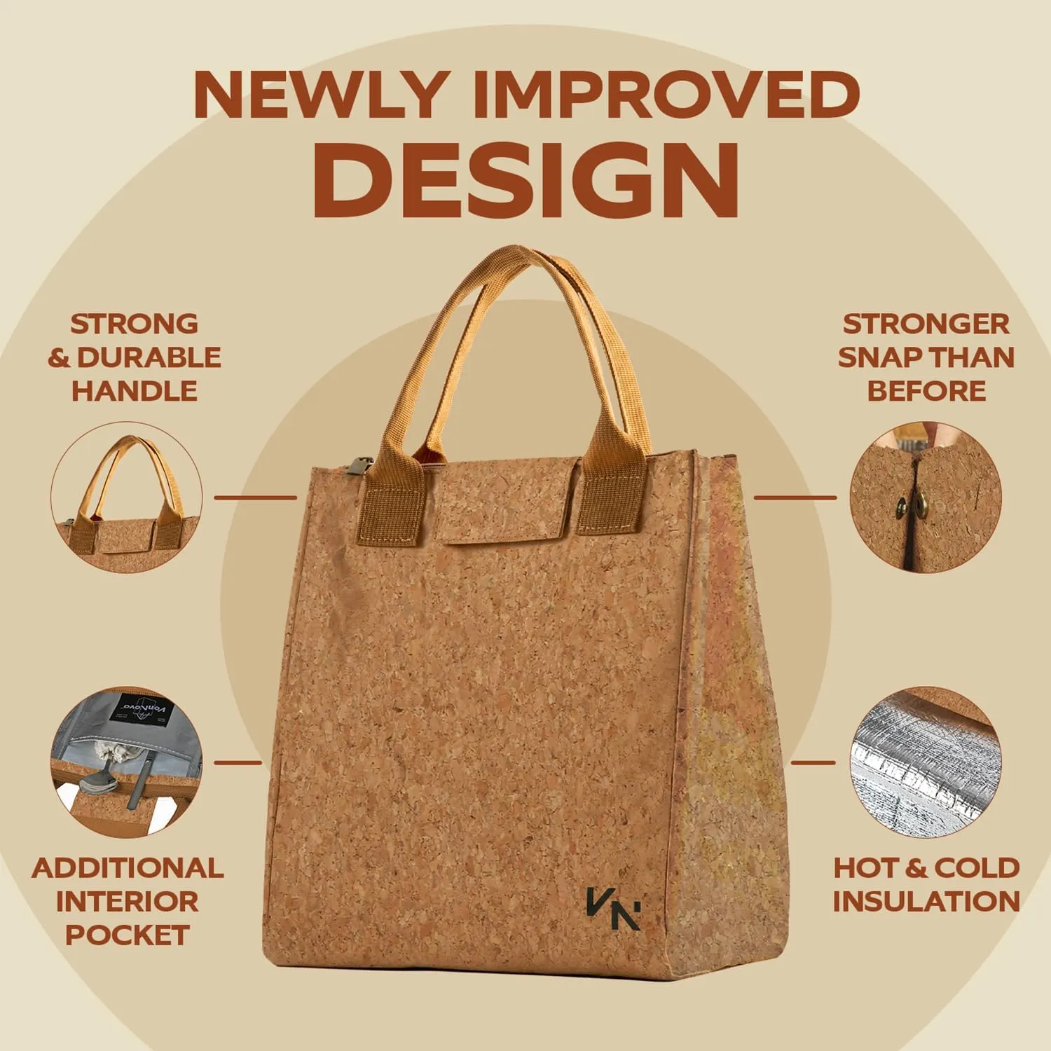 VonNova Insulated Lunch Box for Women, 7L Capacity, Leakproof Lunch Tote Bag, Durable Lunchbox made from Cork Material, Adult Cooler Bag for Work, Picnic, Travel and more (Cork)