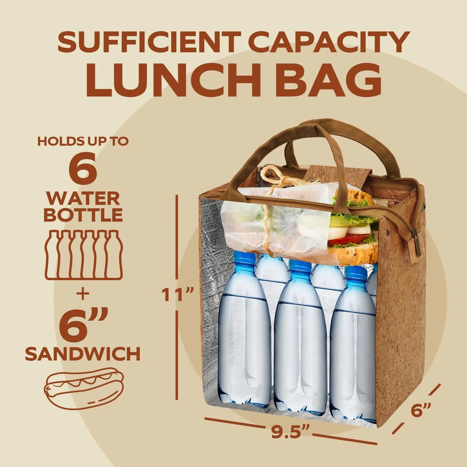 VonNova Insulated Lunch Box for Women, 7L Capacity, Leakproof Lunch Tote Bag, Durable Lunchbox made from Cork Material, Adult Cooler Bag for Work, Picnic, Travel and more (Cork)