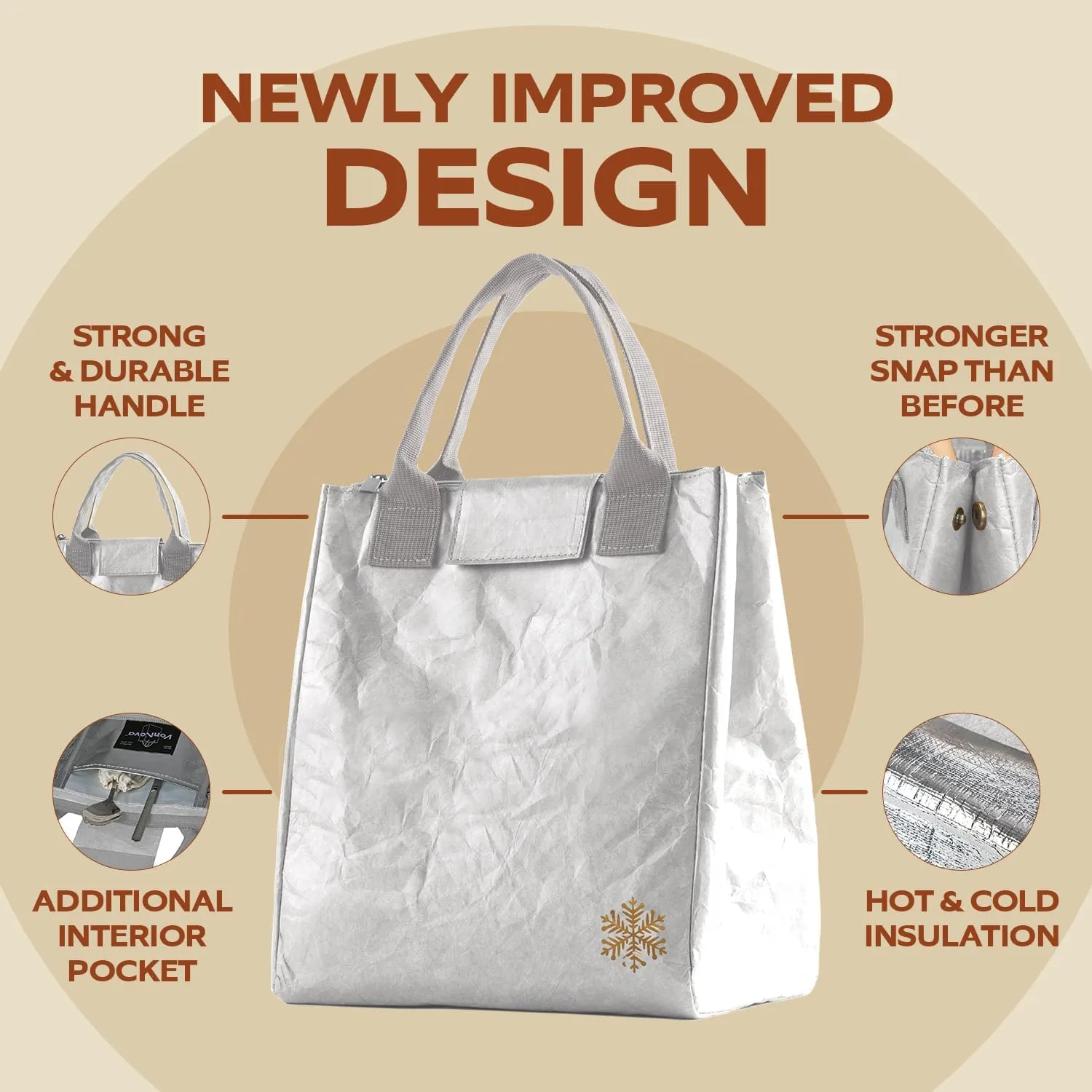 VonNova Insulated Lunch Box for Women, 7L Capacity, Leakproof Lunch Tote Bag, Durable Lunchbox made from Tyvek Material, Adult Cooler Bag for Work, Picnic, Travel and more (Silver)