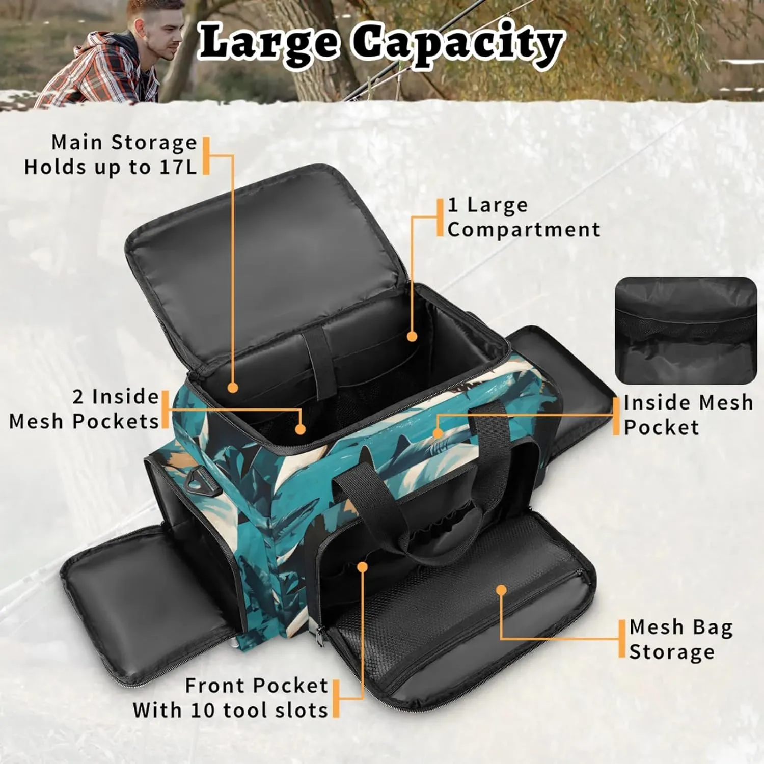 Waterproof Tactical Duffle Bag 25" Carry On Bag for EMT Tear-Resistant Gym Bag with Multi-Pocket & OSHA Reflective Travel Bags for Men Women Fiercely Shark